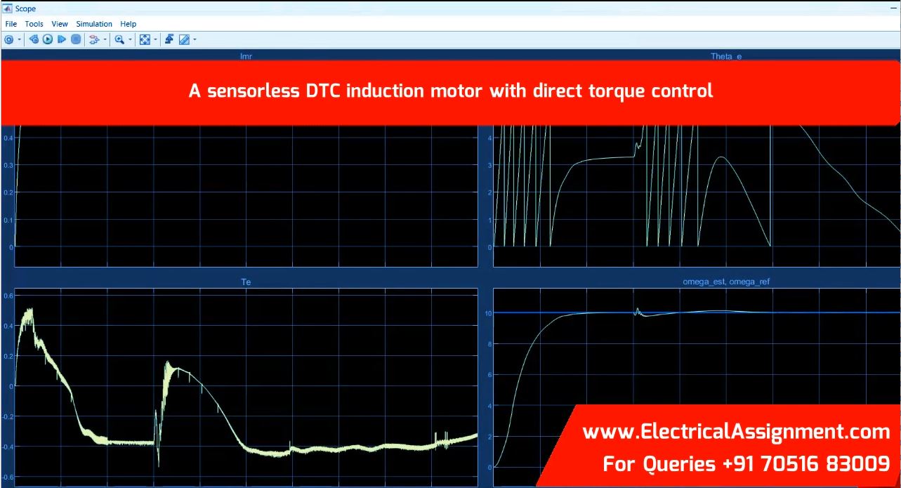 PMSM Direct Torque Control (DTC) Using 6-Sector Switching MATLAB Simulink screenshot 4